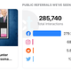 Image for article titled 'Censored' New York Post Article Has Been Shared Only... 470,000 Times on Facebook
